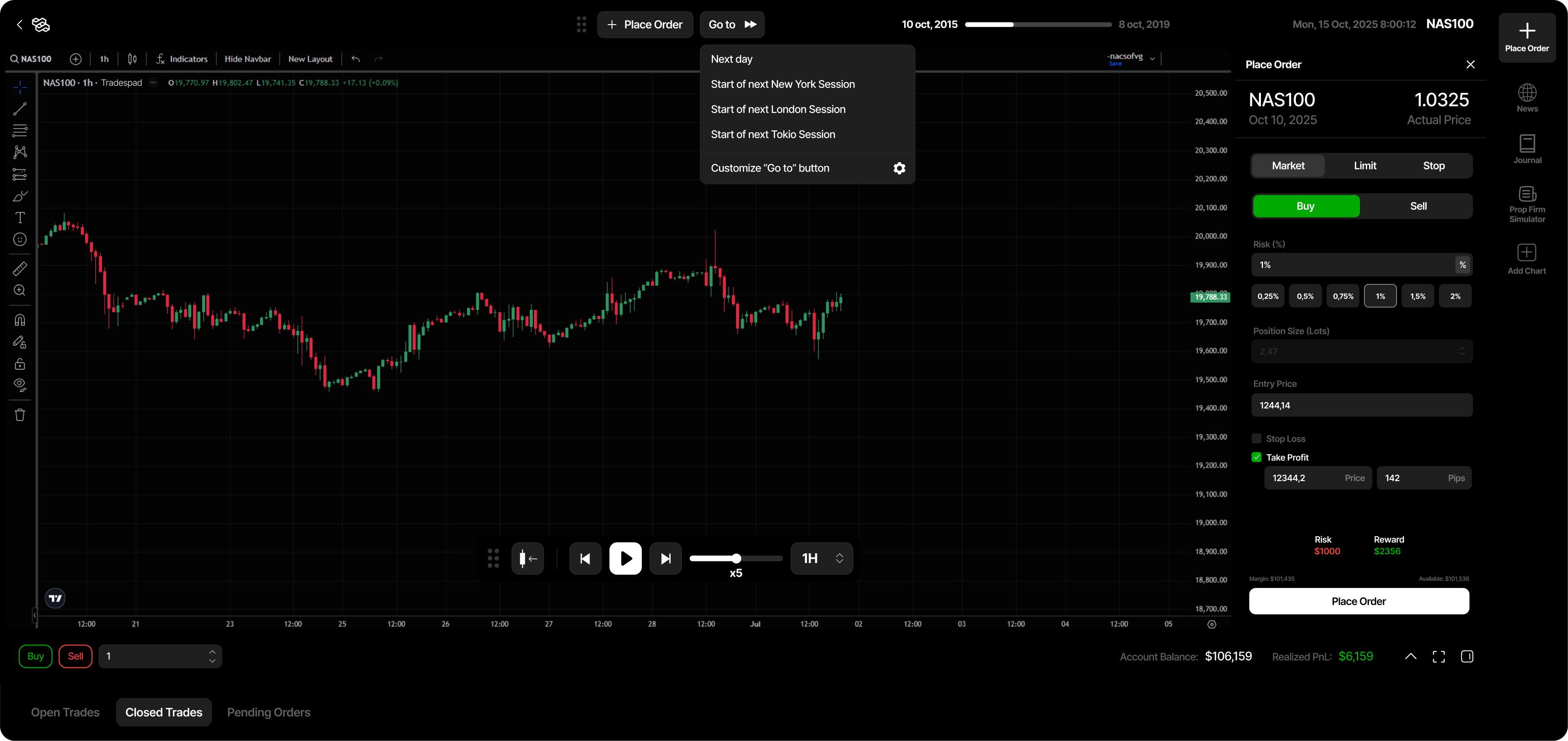 Workspace di backtesting Tradespad con grafico TradingView, controlli di riproduzione e pannello Place Order per NAS100